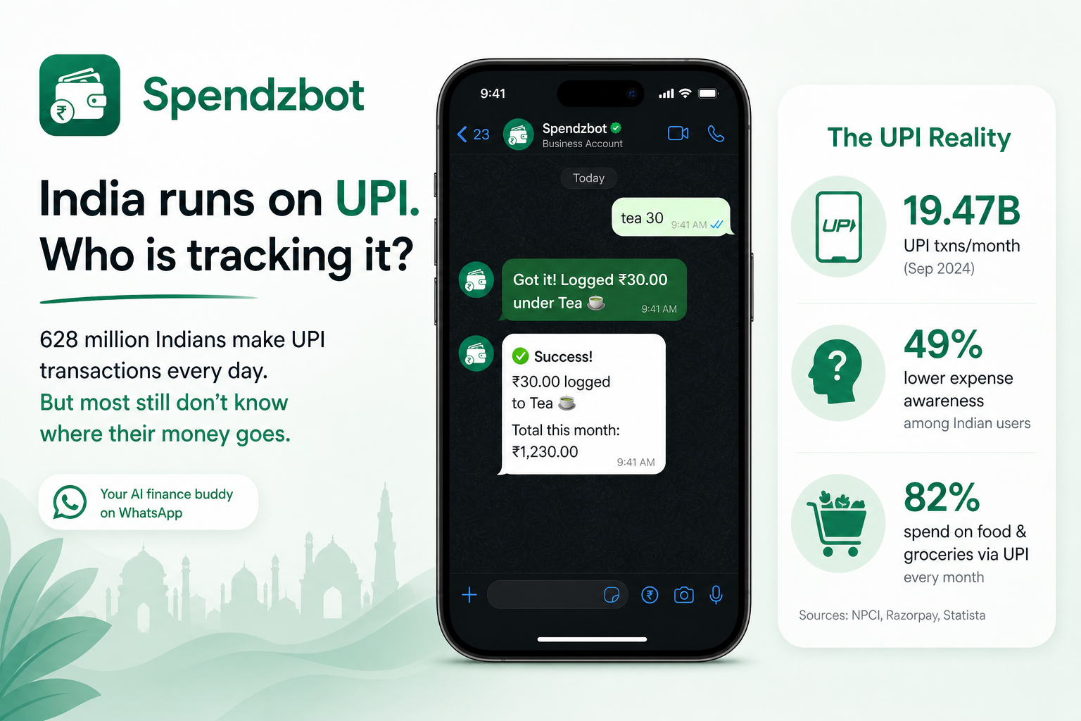 India UPI spending statistics and Spendzbot WhatsApp expense tracker — build the tracking habit